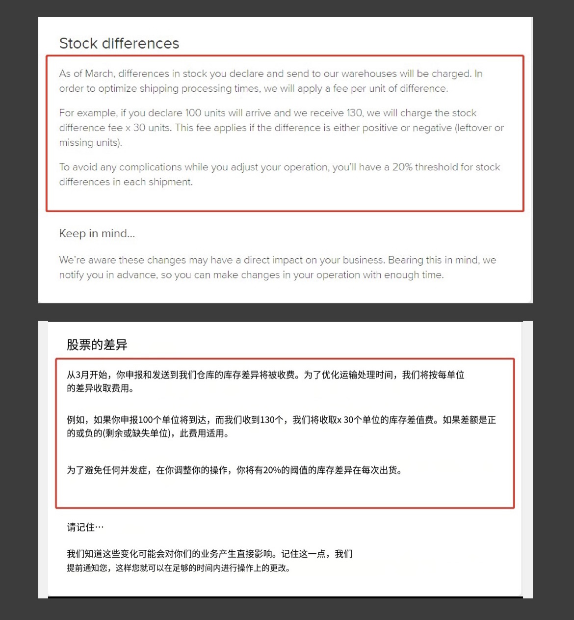 2022年3月美客多CBT賬號實行的新規則